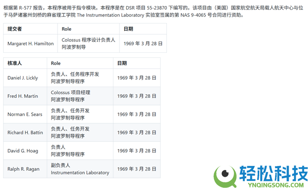 原来没丢啊,美国阿波罗11号初次登月代码地下：内存竟只要3.75KB,