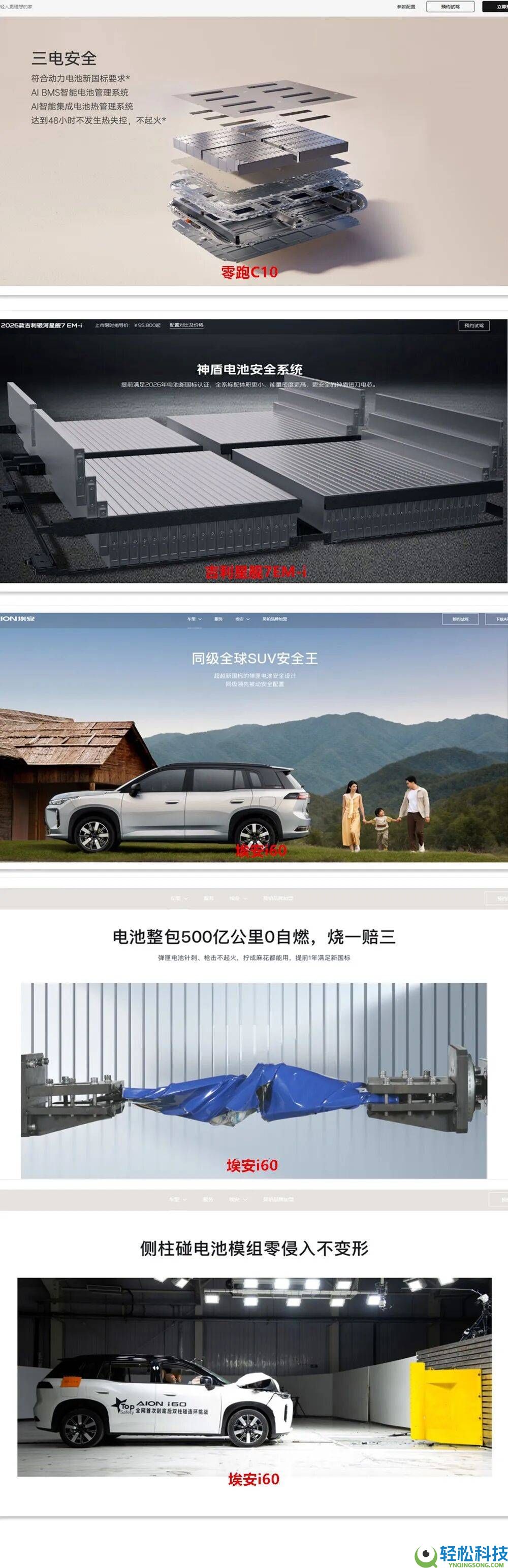 2026新国标下 零跑吉祥埃安比亚迪电池保险规范大比拼