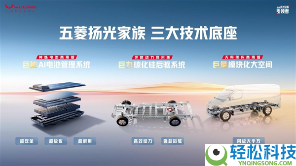 限时6.98万元起,2026款五菱扬光上市：小老板高效致富好副手