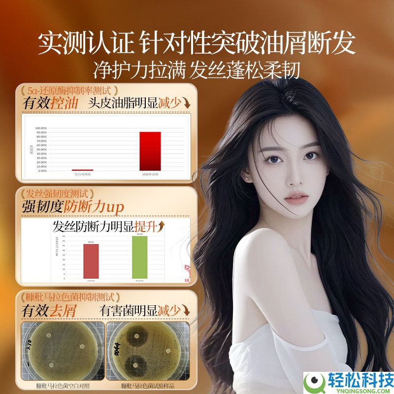 控油净头屑 霸王生姜洗发水15元一瓶 原价59.9元