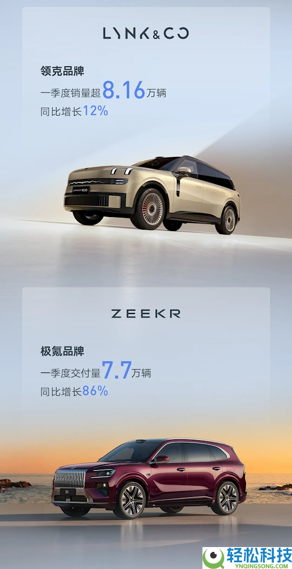 吉祥汽车Q1销量创汗青新高,总销量93.8万台 超一半是绿牌车