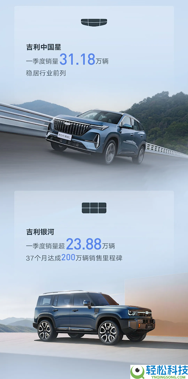 吉祥汽车Q1销量创汗青新高,总销量93.8万台 超一半是绿牌车