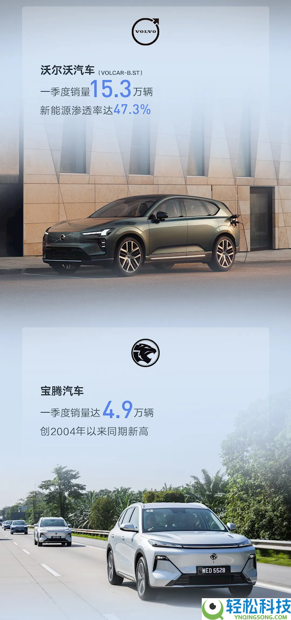 吉祥汽车Q1销量创汗青新高,总销量93.8万台 超一半是绿牌车