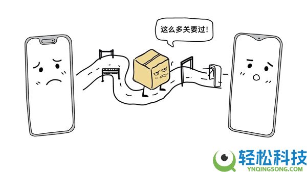 微信这一“渣”功能太适用了,不耗流量、不加石友 照片原画传