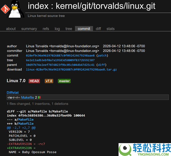 Linux 7.0重磅发布,Intel、AMD齐欢欣