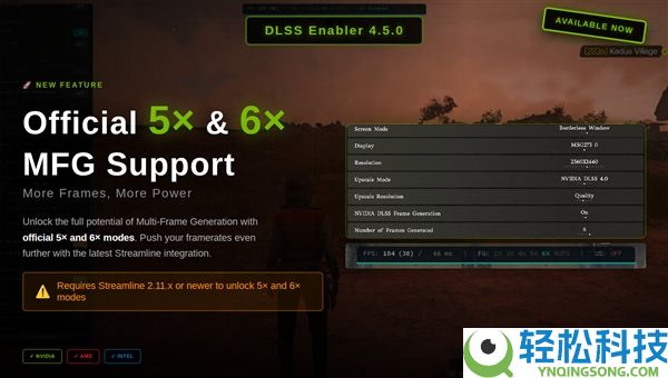 RTX 40等显卡也能6倍多帧生成,底层却靠AMD手艺