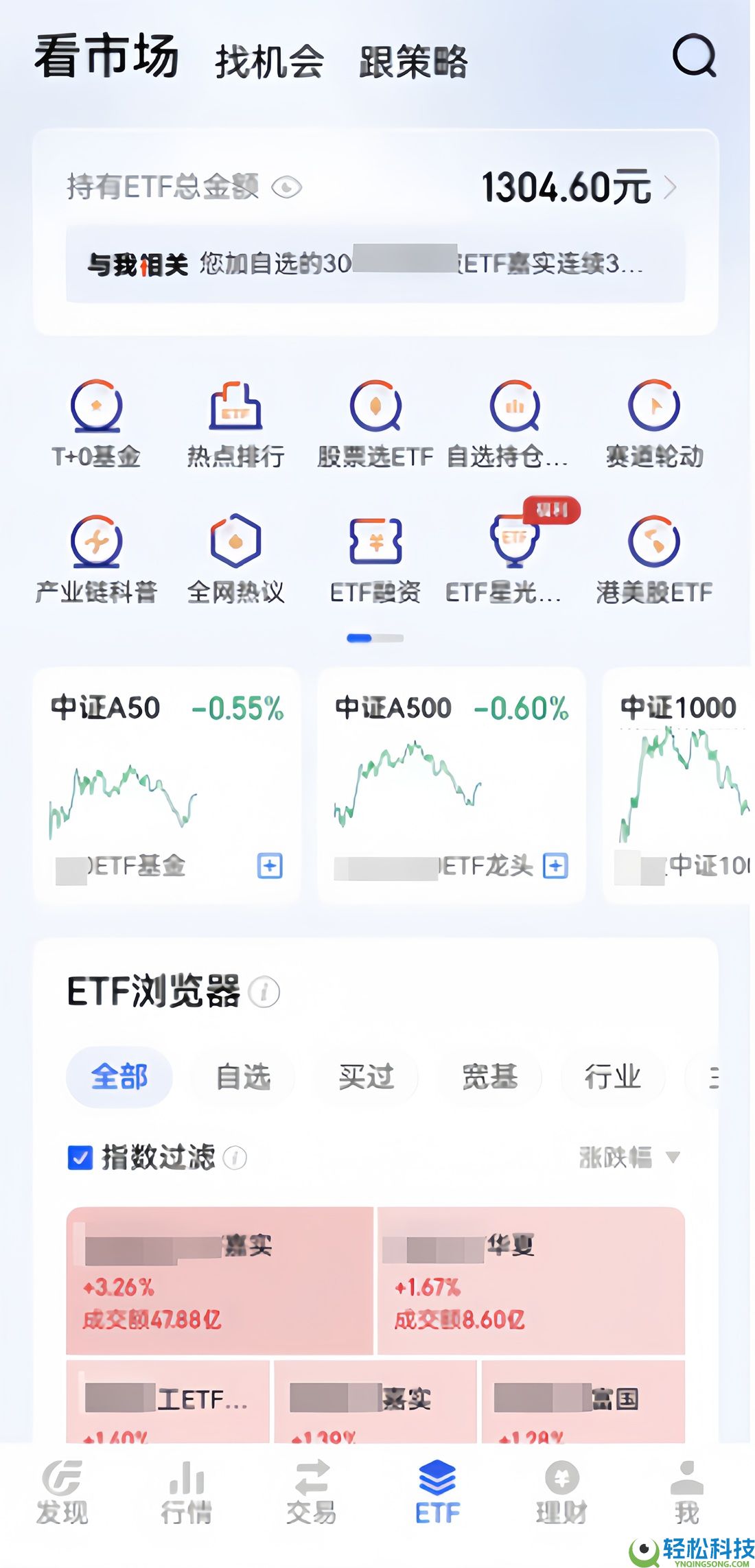 清楚看盘、精准决策、高效买卖…鸿蒙版广发易淘金这波更新超有料