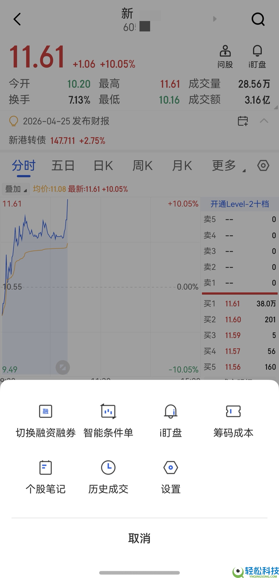 清楚看盘、精准决策、高效买卖…鸿蒙版广发易淘金这波更新超有料