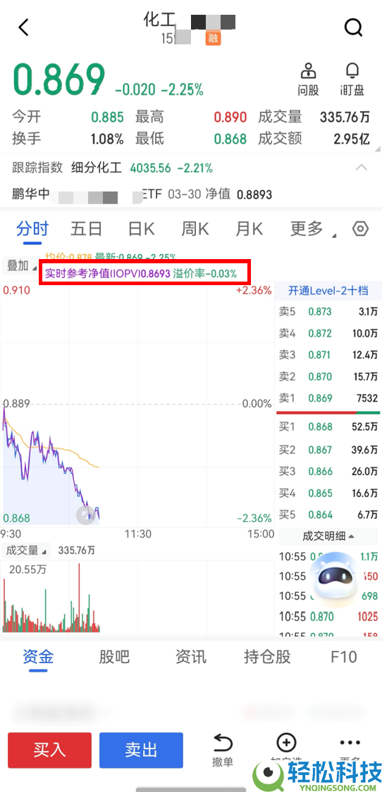 清楚看盘、精准决策、高效买卖…鸿蒙版广发易淘金这波更新超有料