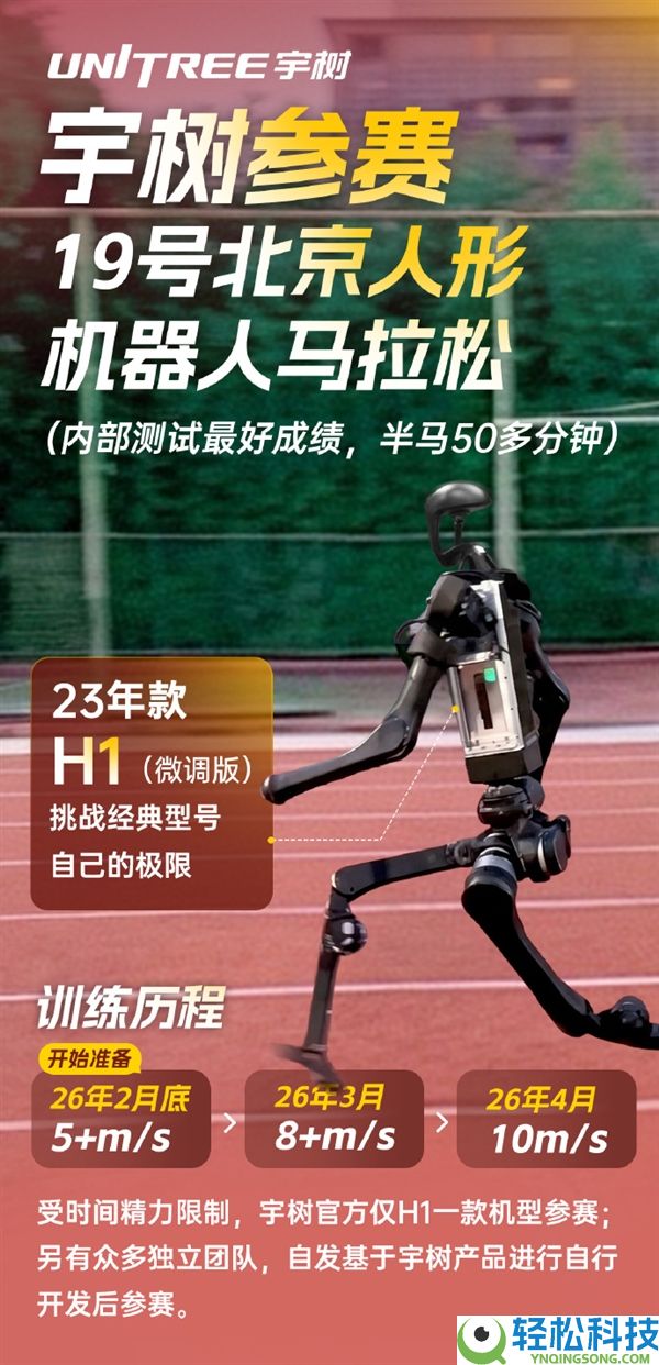宇树：受时候精神限制 仅H1一款机型参赛机械人半马