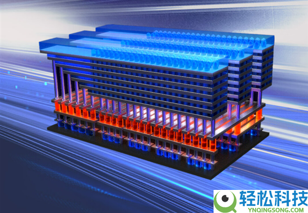 长江存储全新晶圆厂暴光,产能提拔超100% 国产装备采取率初次超越50%