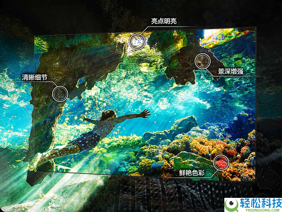 大屏之上的真实视界 三星Micro RGB以沉溺影音拓宽高端家庭娱乐界限