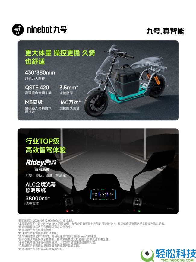起步要快,上坡要稳,东西还得装得下,九号M3闪骑系列来了