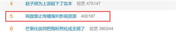 史上最严,网盘制止传达海外影视资本引热议:少量地下分享链接一夜生效