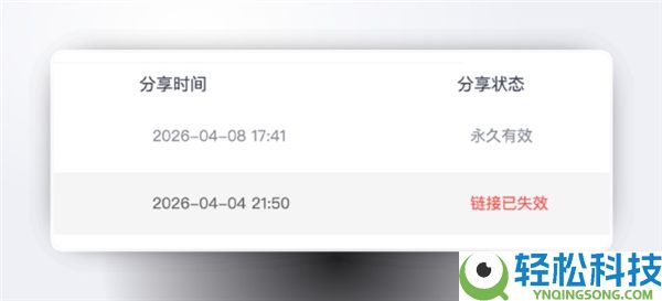 史上最严,网盘制止传达海外影视资本引热议:少量地下分享链接一夜生效