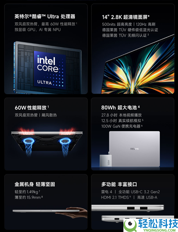 首发降500元,REDMI Book 2026开售:国补价4674元起