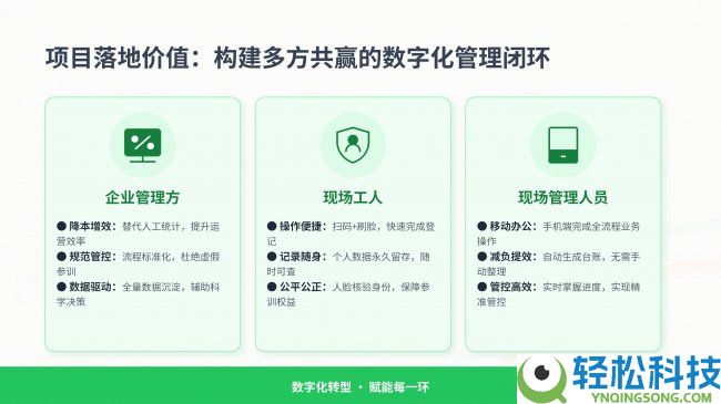 重塑保险防线:程象科技——工人体验装备数字化经管系统,让保险经管“活”起来