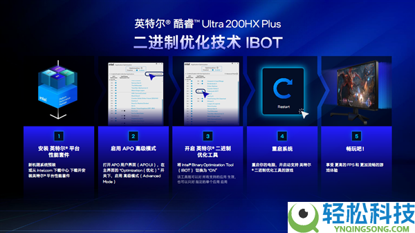 六边形兵士 六大晋级,Intel给游戏本带来了不一样的Plus