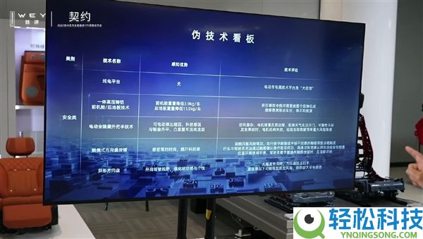 魏建军:专属电车平台是“大忽悠” 友商回去立马向咱们进修