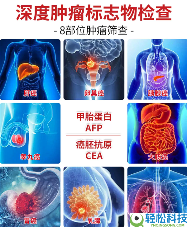 一年一检更放心 瑞慈全身体检低至272 元:更有加强版、晋级版可选