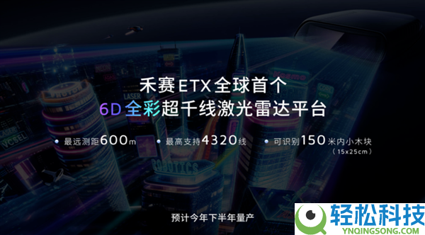 4320线,禾赛发布6D全彩激光雷达:可干掉摄像头了