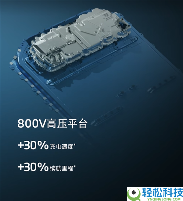 续航超900千米号称“不虚标” 宝马发布第六代eDrive电驱系统