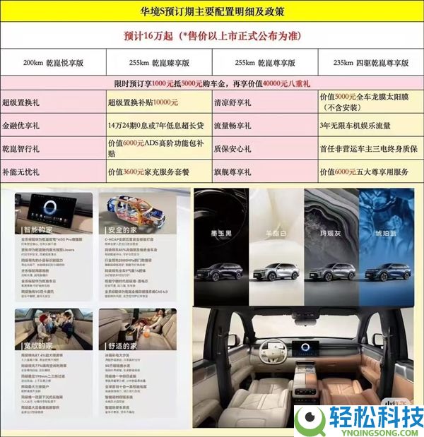 全系标配华为智驾 华境S售价疑暴光:坐稳最亲民大六座SUV