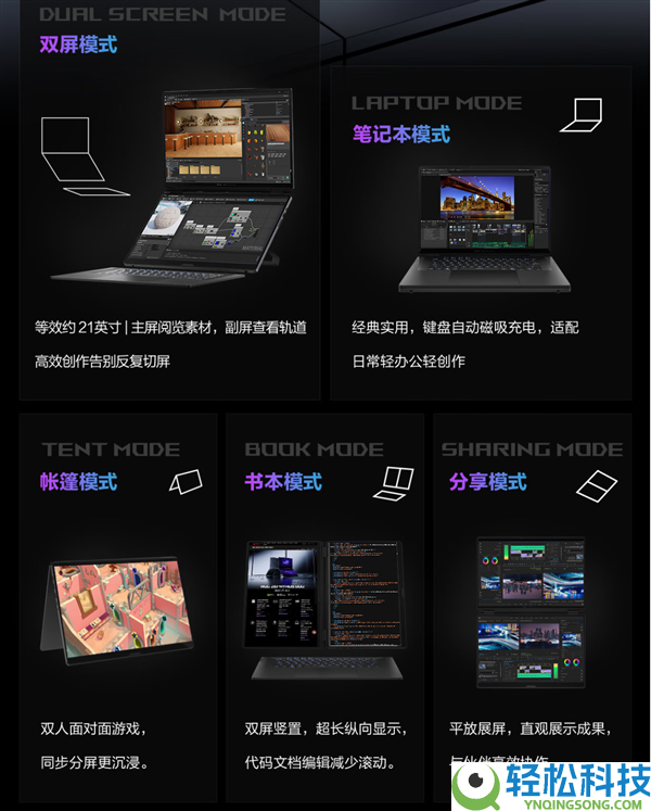 双大屏、五形式的创作神器,ROG幻16双屏首发上市 到手37999元起