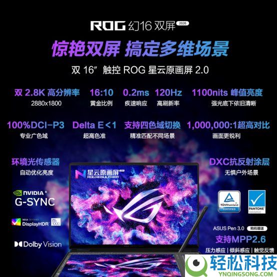 至高搭载RTX 5090 ROG幻16双屏 ROG幻Air 2026系列正式开启预定,