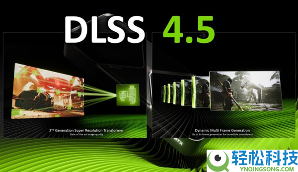 英伟达放出帧率外挂,DLSS 4.5 SDK发布:开辟者一键接入6倍多帧生成
