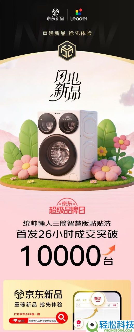 Leader统帅懒人冰箱、懒人洗衣机京东独家首发 销量均破万台