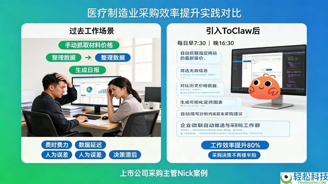 长途软件ToDesk长出“AI四肢”:ToClaw让通俗电脑秒变数字员工