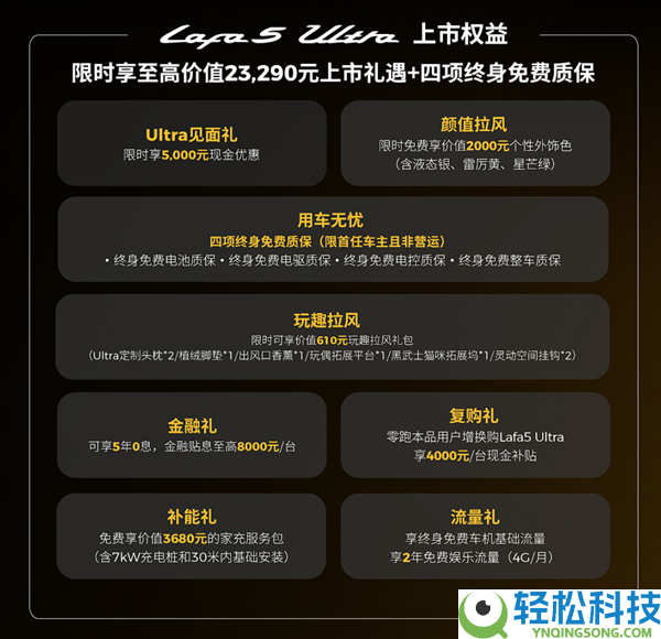中欧结合底盘运动化调校 零跑Lafa5 Ultra上市:11.88万起