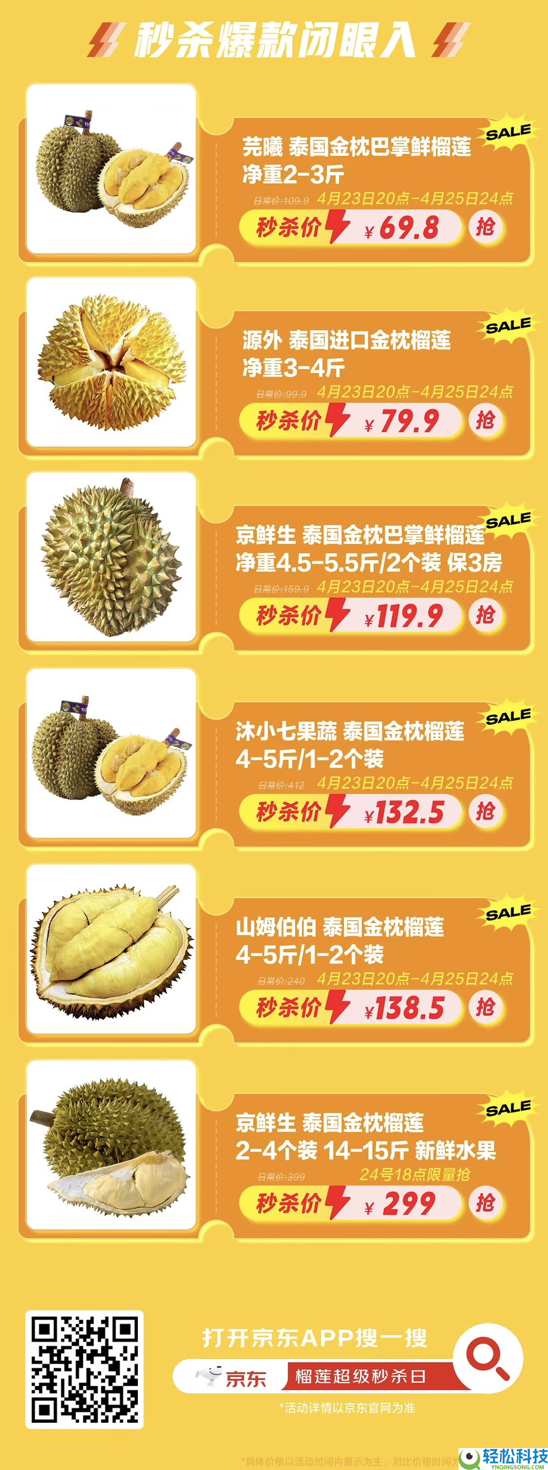 不但是量大管饱:从皇室同款到保5房,京东生鲜经过海外直采给花费者“榴莲自在”
