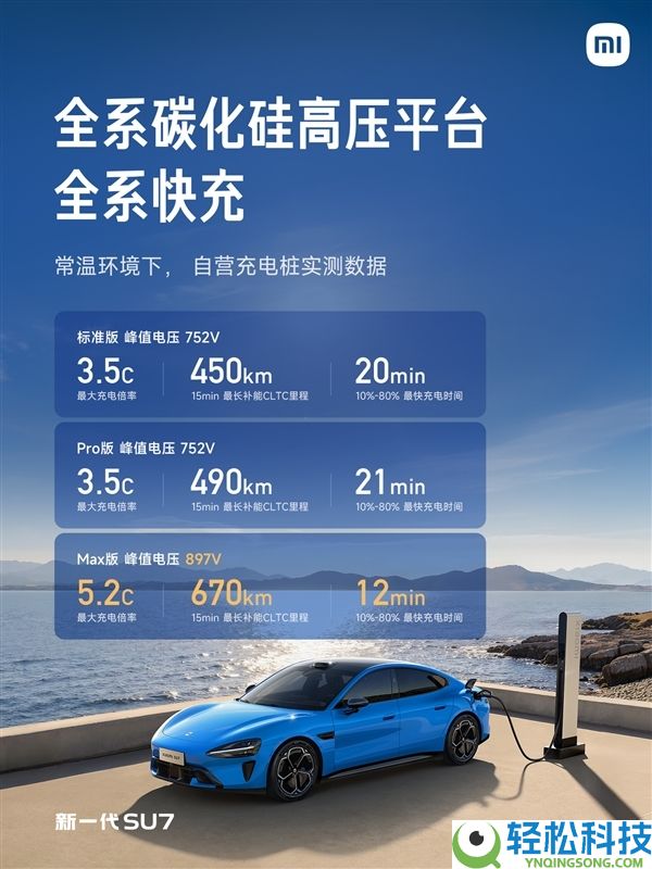 雷军:新一代小米SU7锁单已超60000台