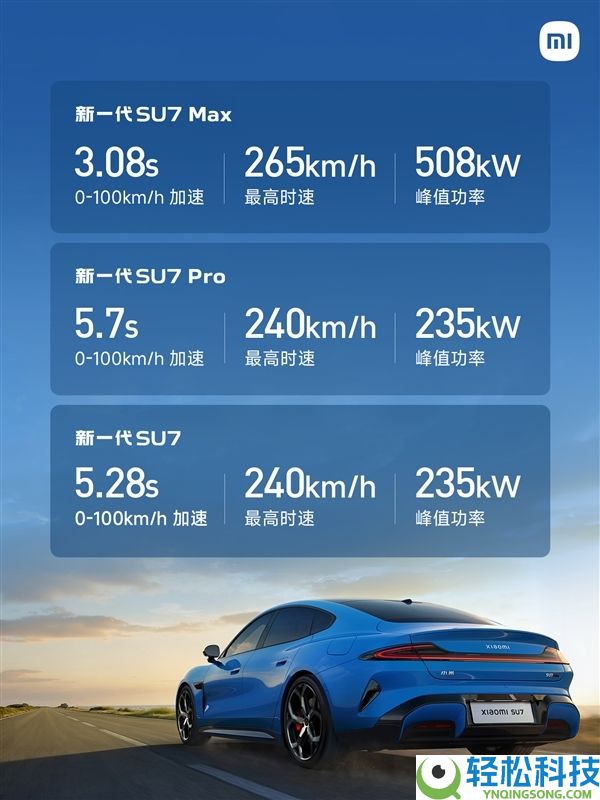 雷军:新一代小米SU7锁单已超60000台