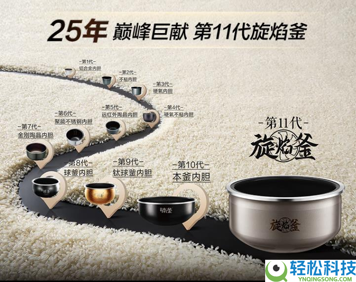 千元级家用电饭煲选购指南:0涂层、IH加热怎样选才靠谱?一篇文章告知你,