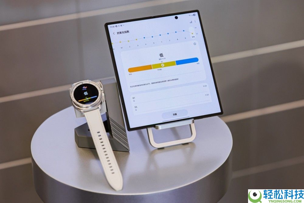 五一放假前必看:若何用三星Galaxy Watch8系列守护安康?