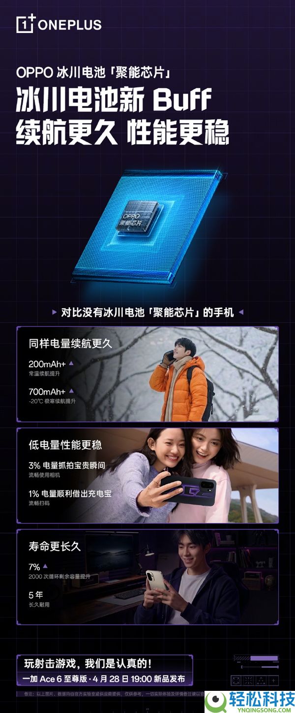 一加Ace 6至尊版首搭自研电池聚能芯片 低电任务才能抢先行业两年