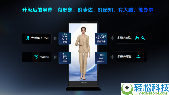 魔珐科技CEO柴金祥博士受邀列席DTS ,共话AI时期屏幕工业新时机