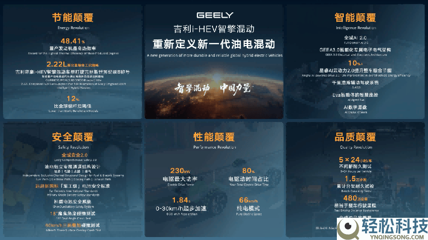 智电领航创新潮 吉祥携全矩阵科技与爆款车型闪耀2026北京车展