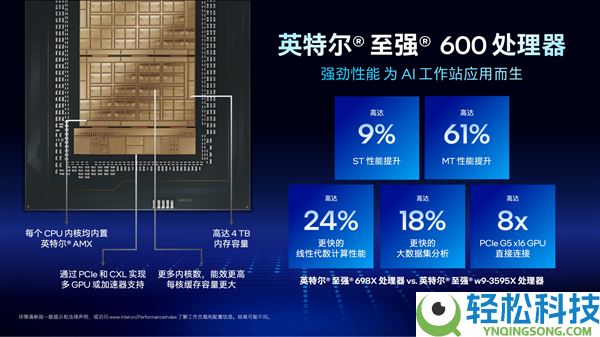 Intel甩出两个王炸,至强600、锐炫Pro B70双剑合璧 从新定义AI任务站
