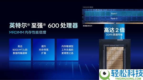 Intel甩出两个王炸,至强600、锐炫Pro B70双剑合璧 从新定义AI任务站