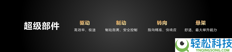 华为智擎构建运动域全新架构:动力域和底盘域将融会为超等系统