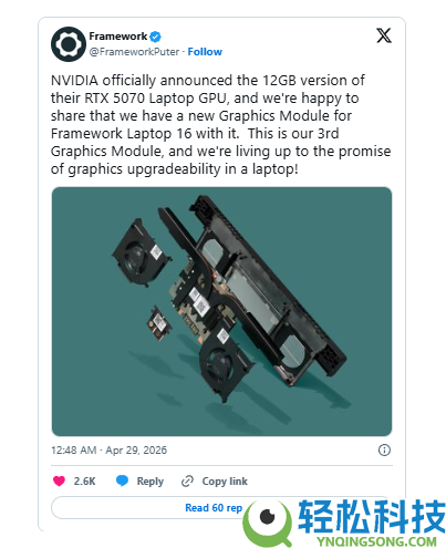 多4GB显存就敢涨价72%,Framework Laptop16新增12GB独显模块