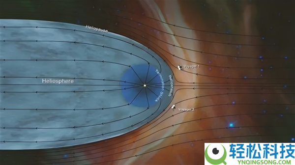 NASA狠心关掉观光者一号的中心仪器:只为多飞几年