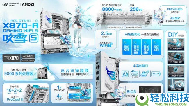 华硕AMD 800系主板率先支撑AMD下一代EXPO