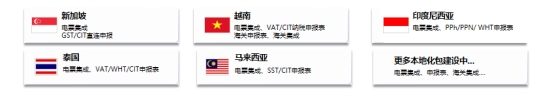 金蝶全球化功能延续晋级,AI驱动合规与协同效率双提拔