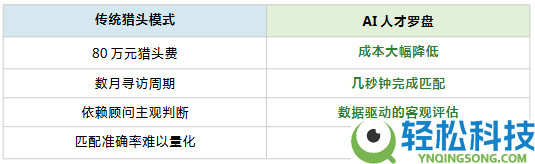 中欧商学院案例研讨