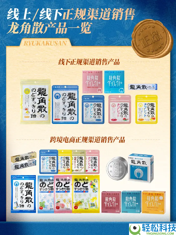 从知识产权到花费者权益:龙角散筑牢市场珍爱屏障